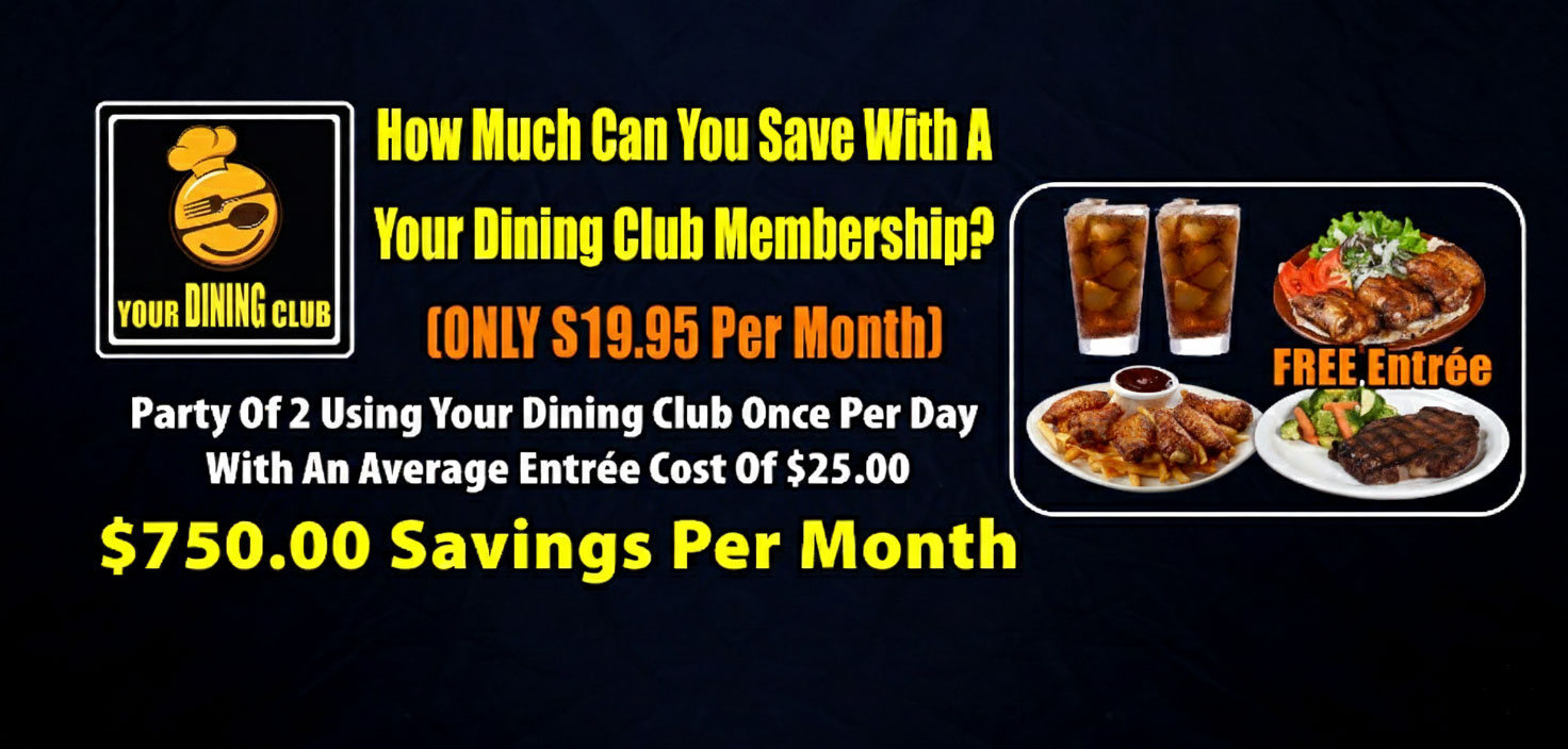 Your Dining Club — Restaurant savings slide 3