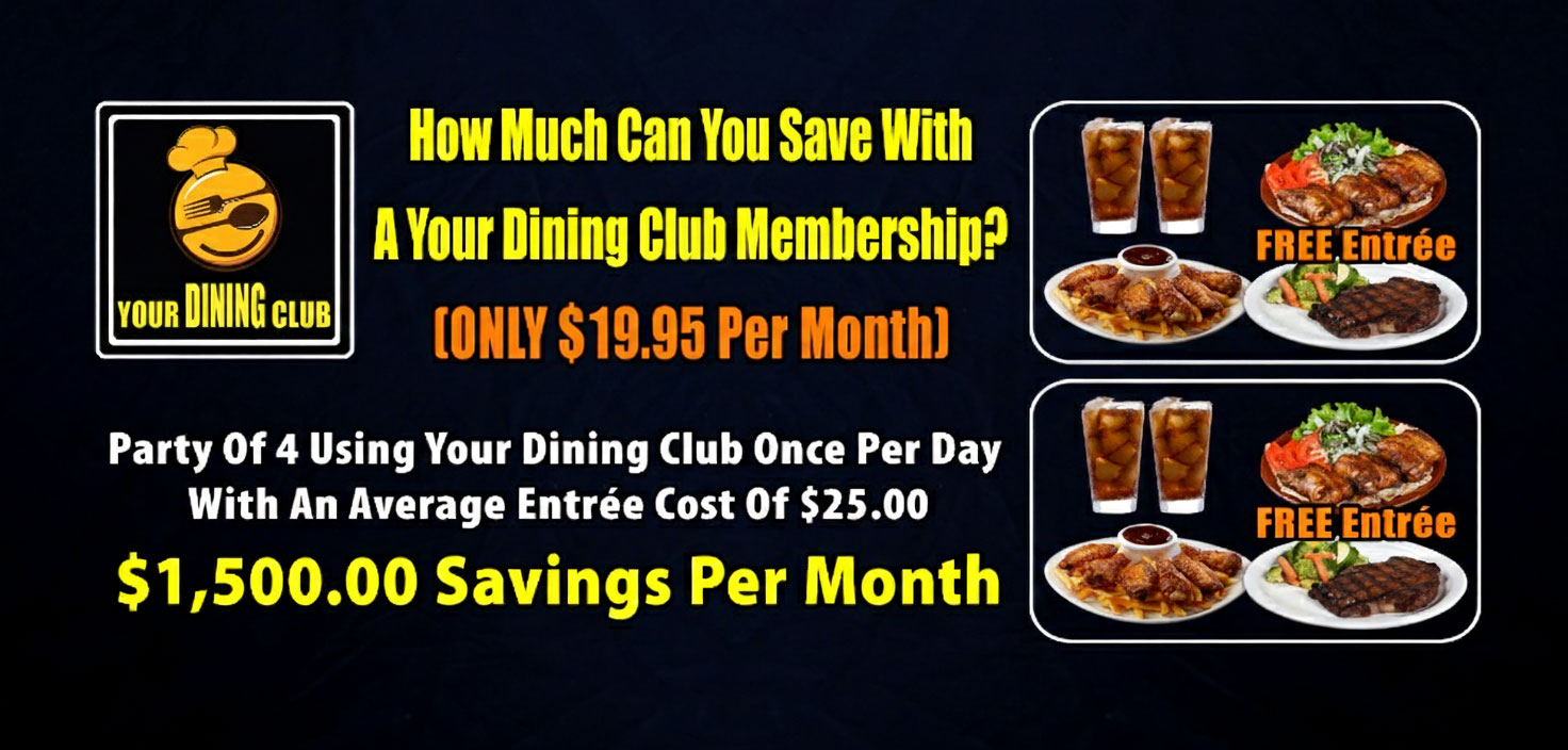 Your Dining Club — Restaurant savings slide 4