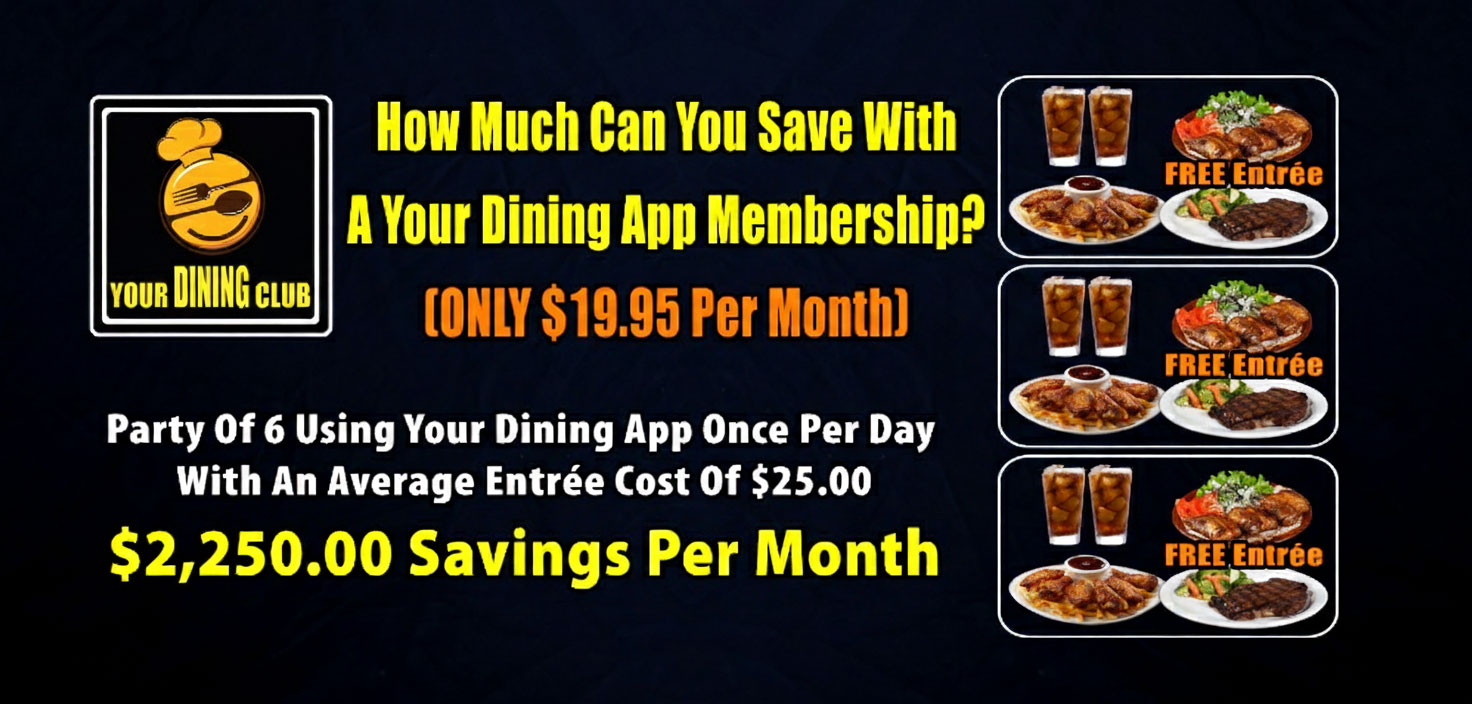 Your Dining Club — Restaurant savings slide 5